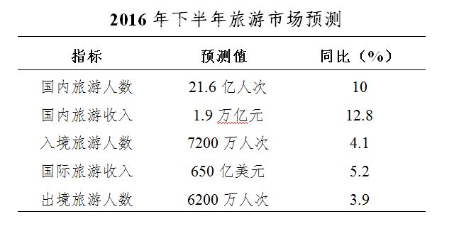 国际化大势所趋，年度复盘BAT的出海之路        