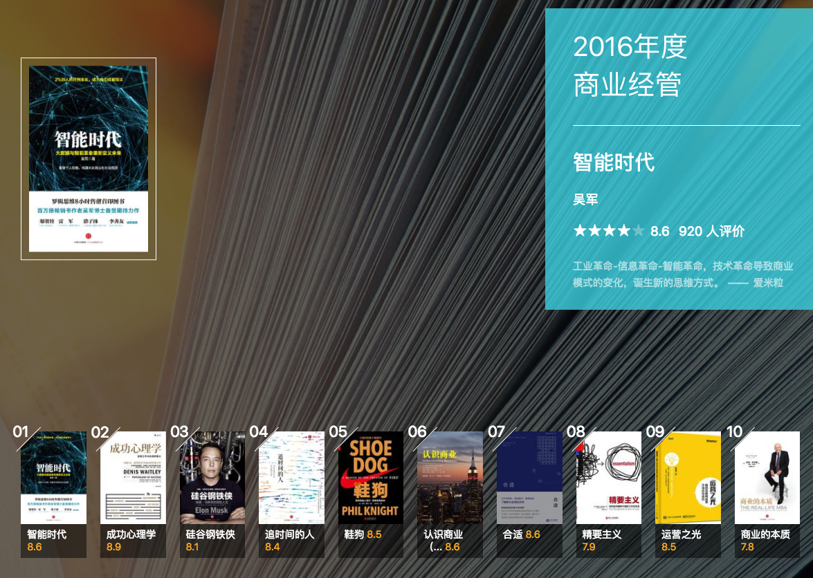 豆瓣评选的2016年度读书榜单