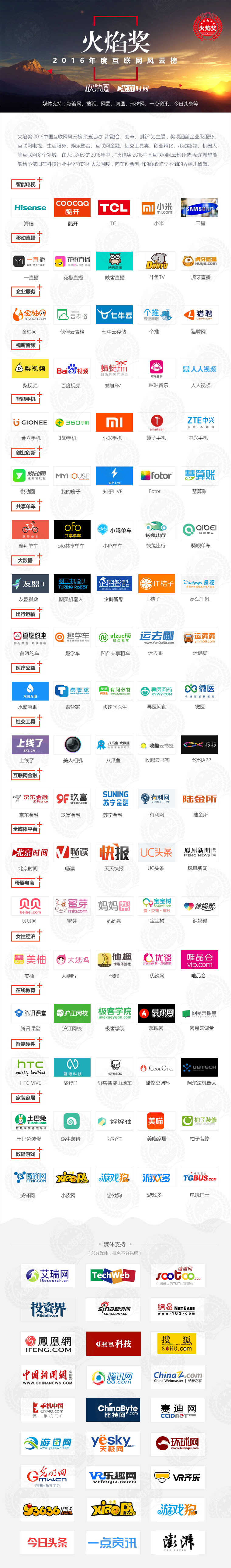 2016年火焰奖榜单5