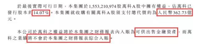 万科争夺战将走向何方?“野蛮人”宝能的三大结局猜想        