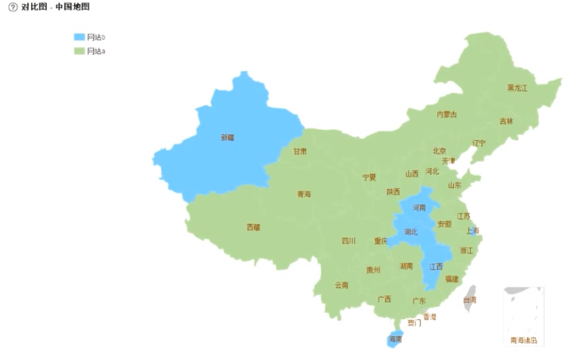 大数据对比：告诉你比竞品弱在哪-