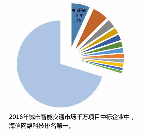 新闻配图a