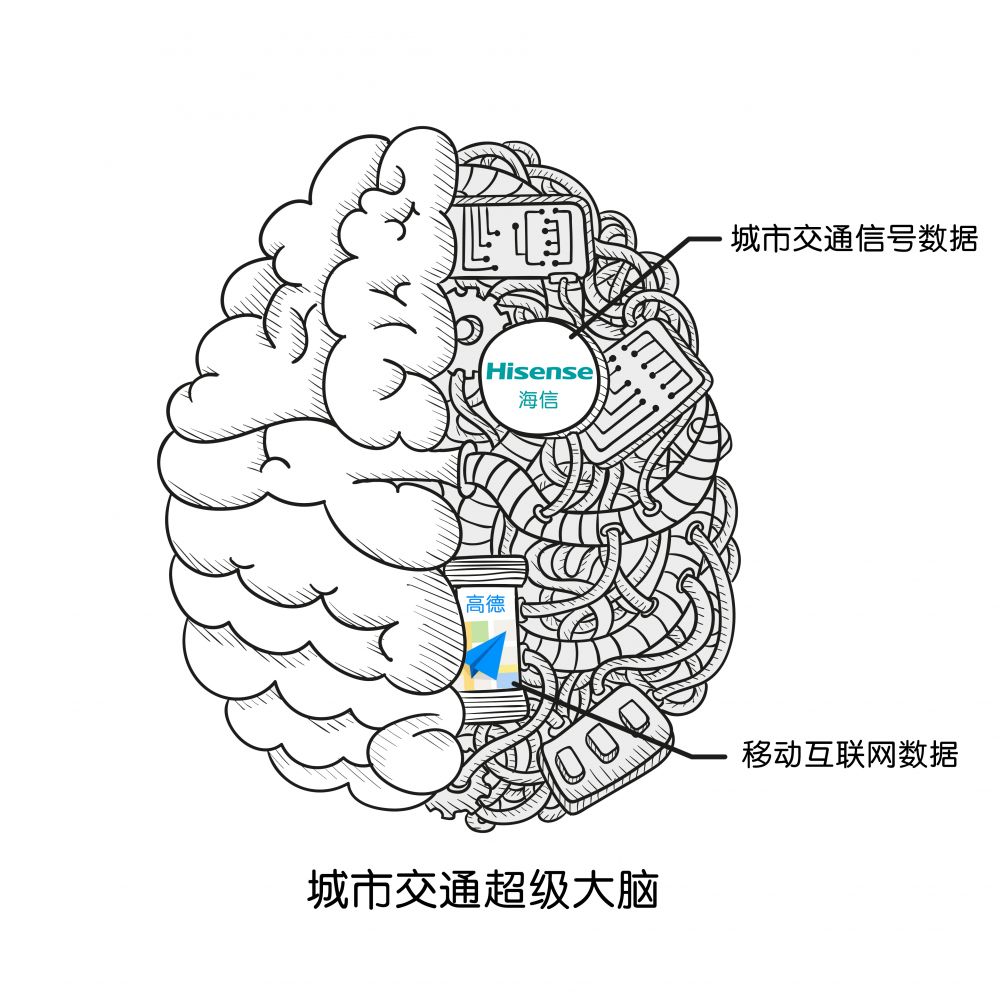新闻配图：“互联网 信号灯”模式落地武汉  实现“城市交通超级大脑”