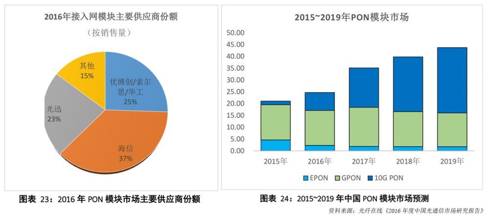 新闻配图