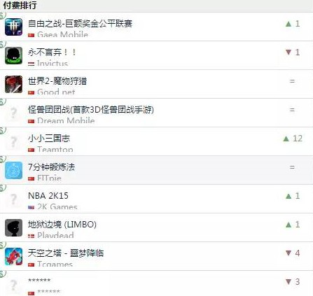 治理半年， AppStore 中国区付费榜的真面目终显现 ...