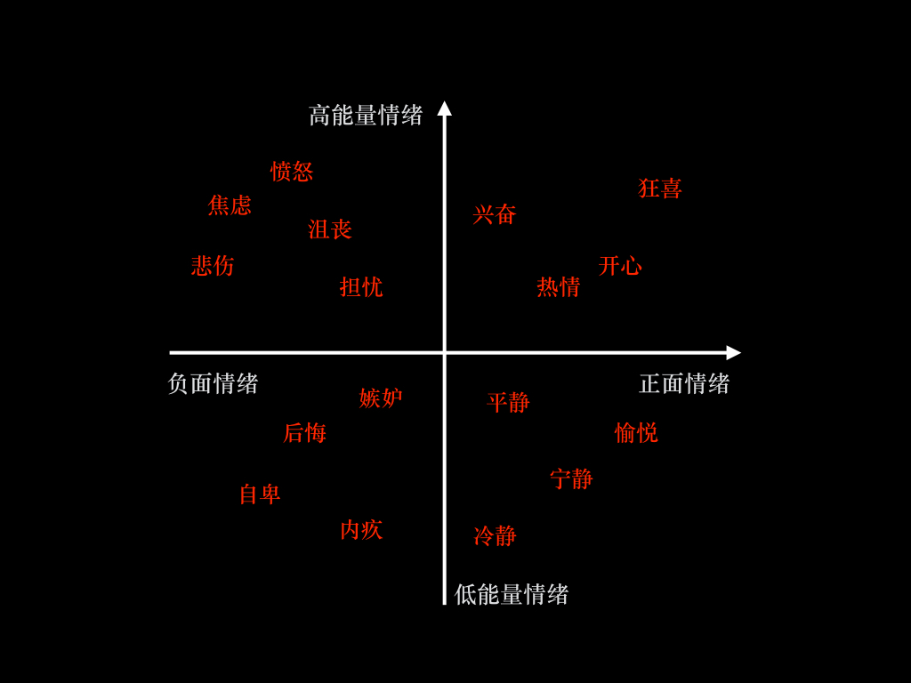 跟着恐怖小说之王史蒂芬·金学习如何写文案