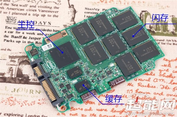 浅谈APFS文件系统  你知道什么是APFS吗 