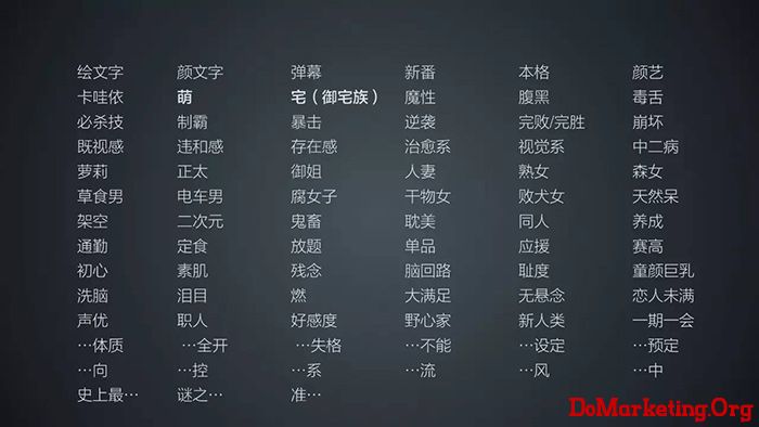 为什么广告文案写不出网络热词？