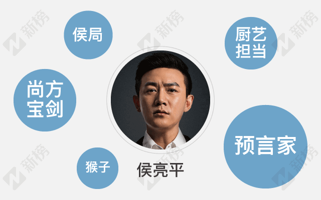 《人民的名义》一周55篇10w+，看各行业大号追热点的正确姿势