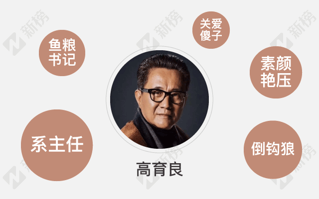 《人民的名义》一周55篇10w+，看各行业大号追热点的正确姿势