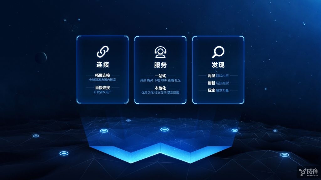 腾讯WeGame将上线 硬刚Steam它胜算如何 