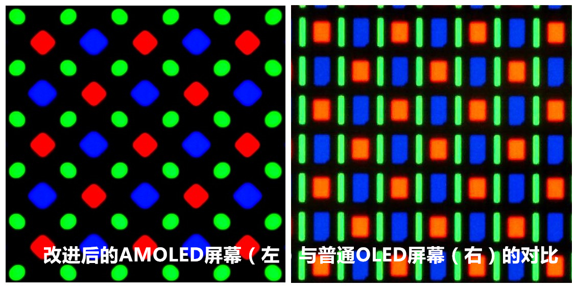 三星垄断OLED，寡头之下手机厂商如何自处        