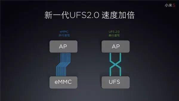 华为P10闪存门事件背后，中国手机核心元器件之殇_凤凰科技