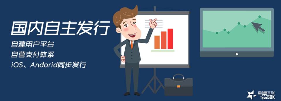 观点 | 手游自主发行需要多少钱？TypeSDK表示3万就够了