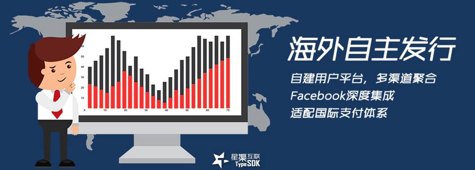 观点 | 手游自主发行需要多少钱？TypeSDK表示3万就够了