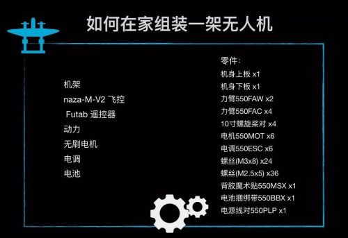 大疆已是无人机领头羊，但想成为巨头依旧困难重重        