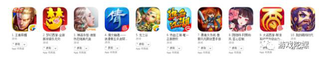 App store 榜单观察：畅销前十有四款是二次元，音游重新崛起