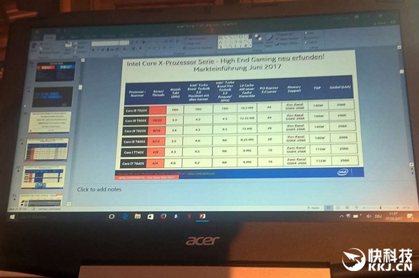 Intel全新发烧平台来了！Core i9首度曝光：顶级12核24线程