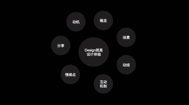 天与空创意合伙人小贩：不再平面，才不会平庸