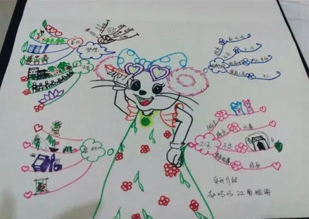 广告人想不出Idea怎么办？这里有18种激发灵感的方法