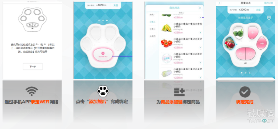 易果点点绑定流程