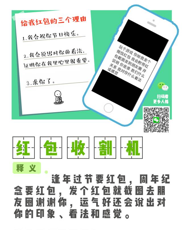 鸡汤贤者、红包收割机...你的微信好友里有这些古怪人格吗？