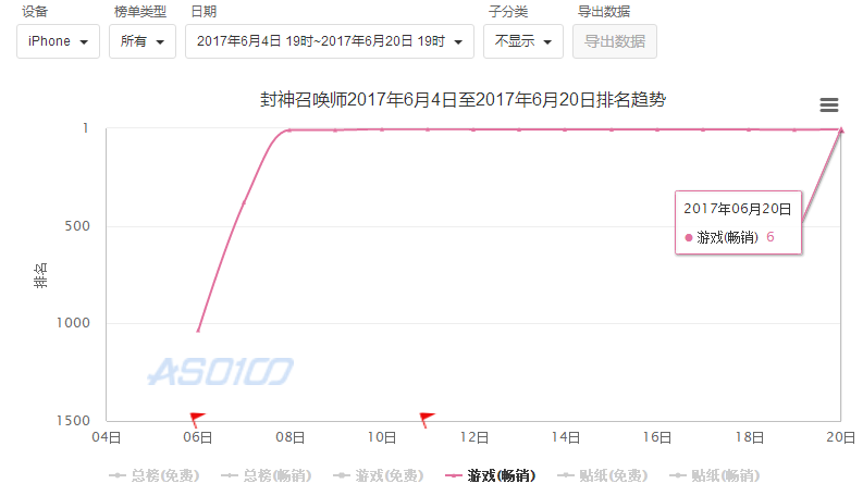 QQ截图20170620193523