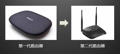 大家常说的用户思维，你真的理解透了吗？