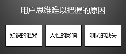 大家常说的用户思维，你真的理解透了吗？