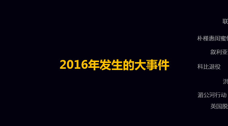 放大招！教你如何把PPT做成弹幕效果