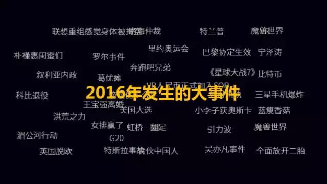 放大招！教你如何把PPT做成弹幕效果