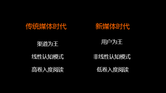 洞察3个趋势，理解4个关键词，做出自带传播力的营销