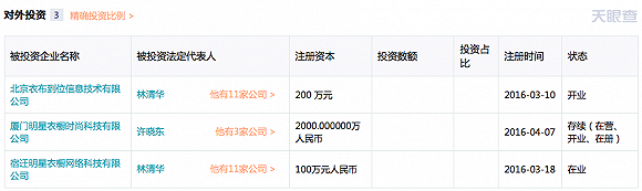 讨薪一周年，“公司能破产”成明星衣橱离职员工的唯一希望        