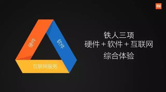 雷军的痛苦，小米逆转的秘密