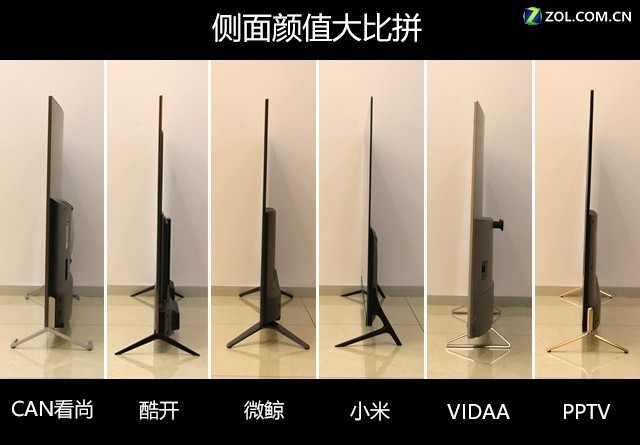 见招"拆"招!年度六款互联网电视拆解横评 