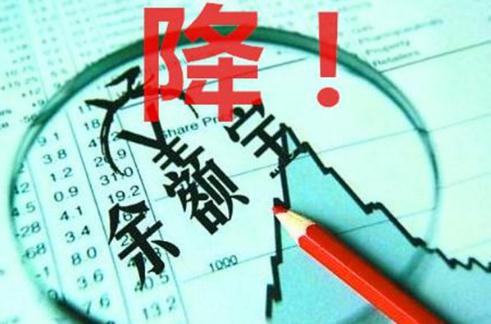 余额宝国庆迎监管新规