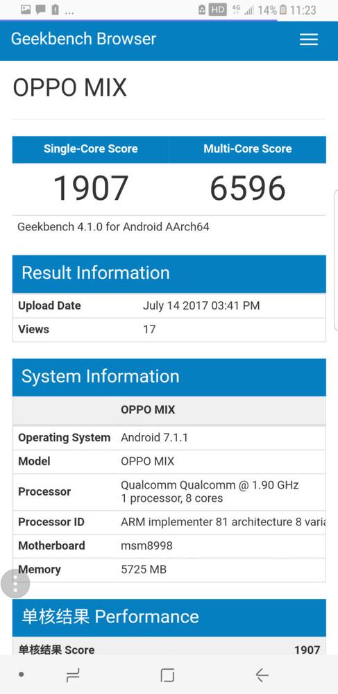 OPPO MIX