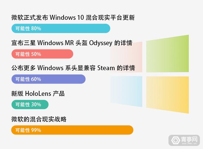 microsoft2