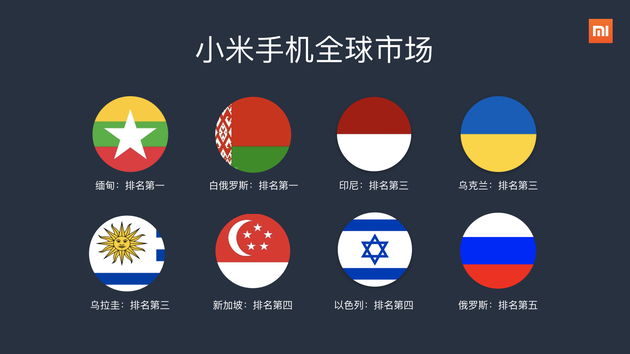 时隔两年，小米为何重提出货量破亿目标？        