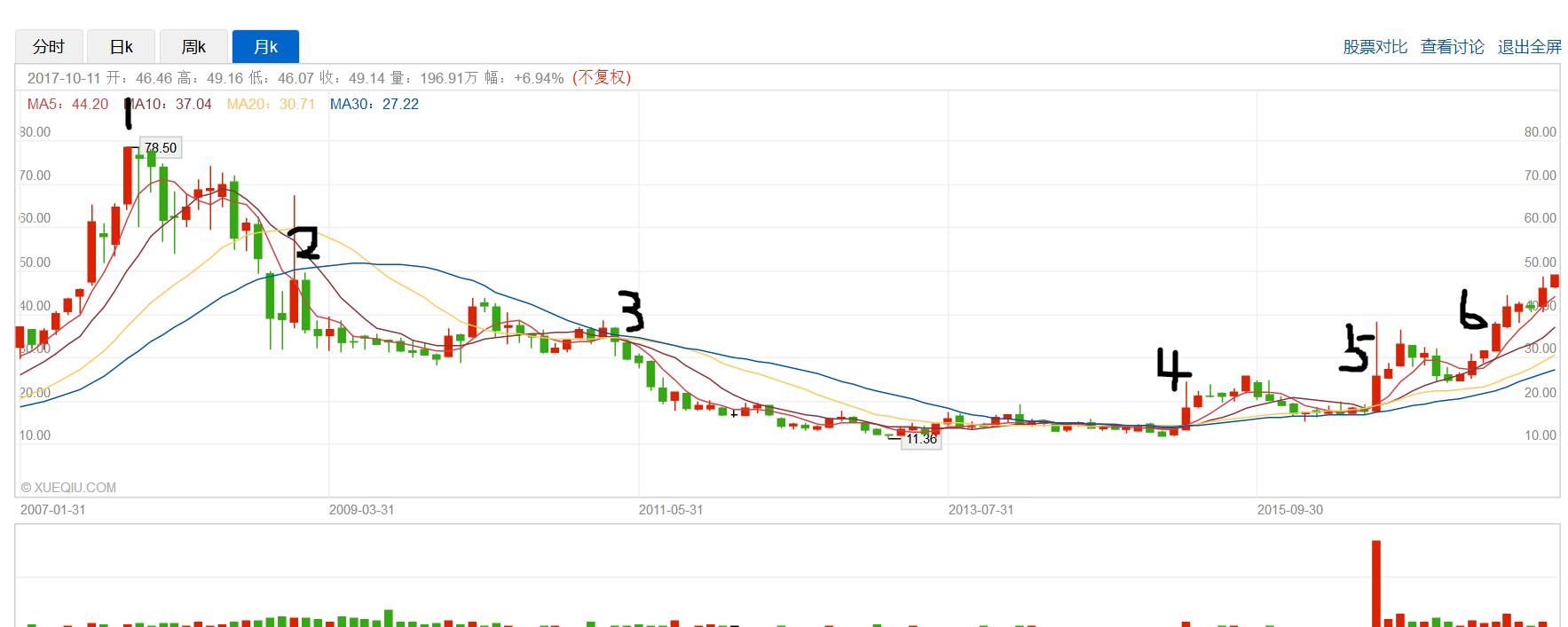 拯救了任天堂的Switch，也寄托了腾讯的野心        