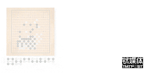 阿尔法狗退役，最强“新狗”AlphaGo Zero横空出世        