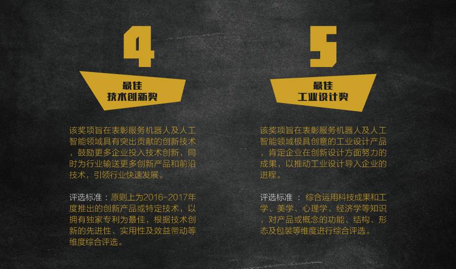 2017“金萝卜奖”花落谁家？11月即见分晓！