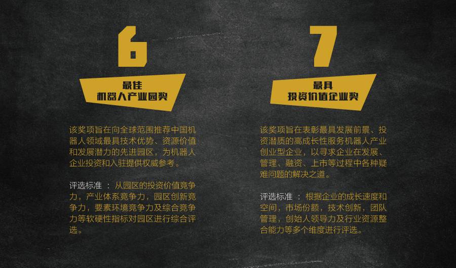 2017“金萝卜奖”花落谁家？11月即见分晓！