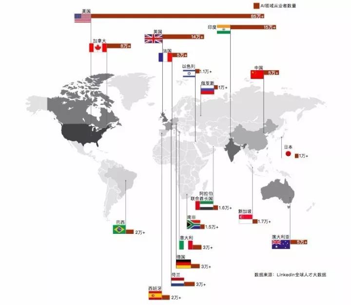 阿尔法狗赢了世界，却仍“亏成狗”，AI全面商业化还有多远？        