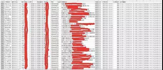 京东众筹千余项目被曝刷单