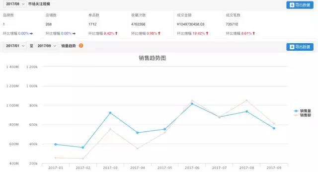 手机商争抢明星代言，但50%受众分不清你请了鹿晗还是吴亦凡        