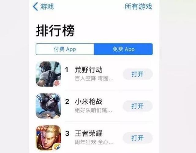 腾讯今日宣布“吃鸡”，抢先上线的小米、网易还有机会吗？        