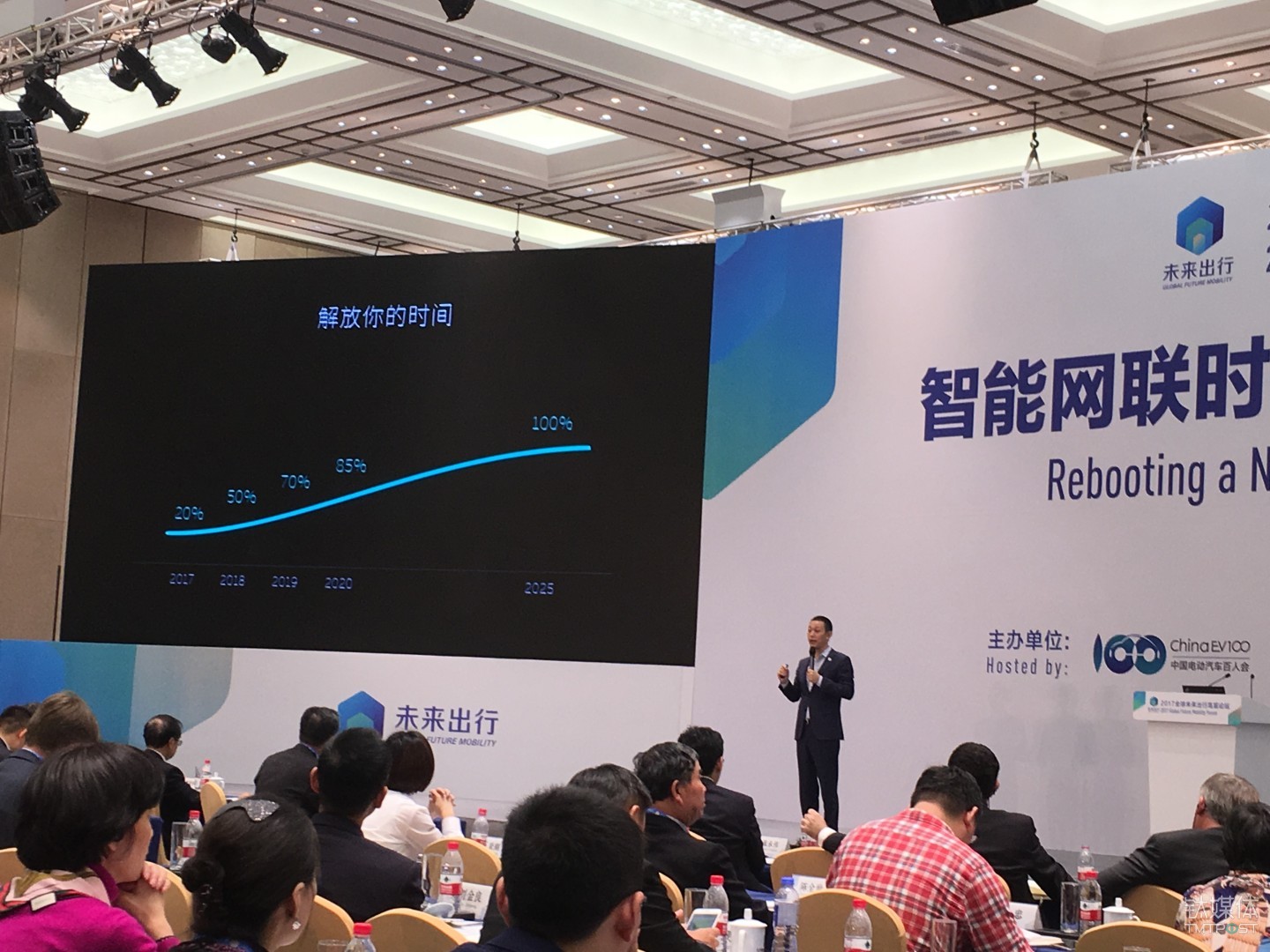蔚来
李斌：特斯拉在中国没戏，外资智能电动车在国内很难突破        