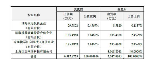 标的公司股权.png