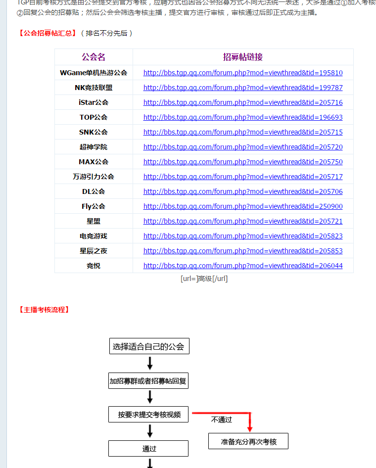 腾讯Wegame距离Steam还有多远？        